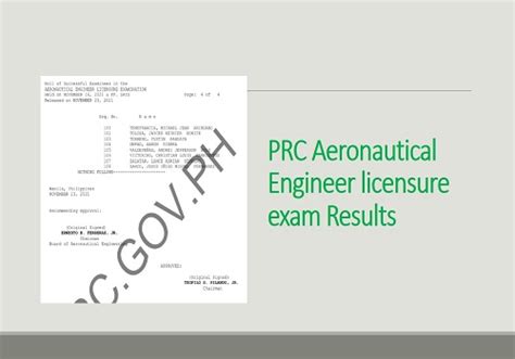 Aeronautical Engineer Licensure Examination Results.